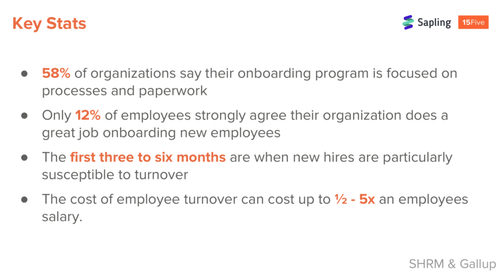 Employee Onboarding Meets Your Overall Management Strategy (eBook)